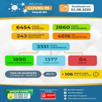 Boletim Epidemiológico do Coronavírus em Jequié