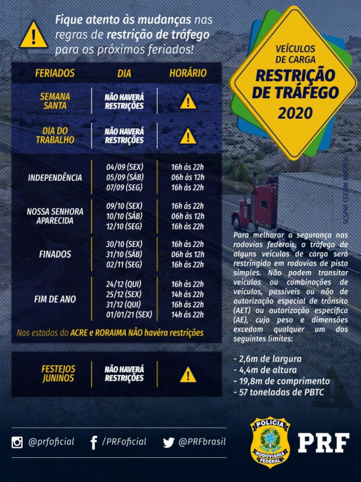PRF na Bahia inicia Operação Independência com foco na prevenção de acidentes e fluidez no trânsito