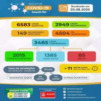 Boletim Epidemiológico do Coronavírus em Jequié