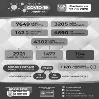 Boletim Epidemiológico do Coronavírus em Jequié