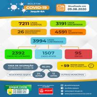 Boletim Coronavírus em Jequié