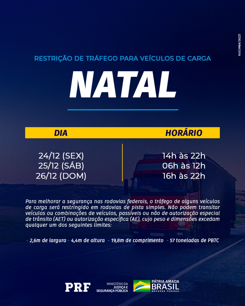 PRF intensifica fiscalização nas rodovias baianas nos festejos natalinos