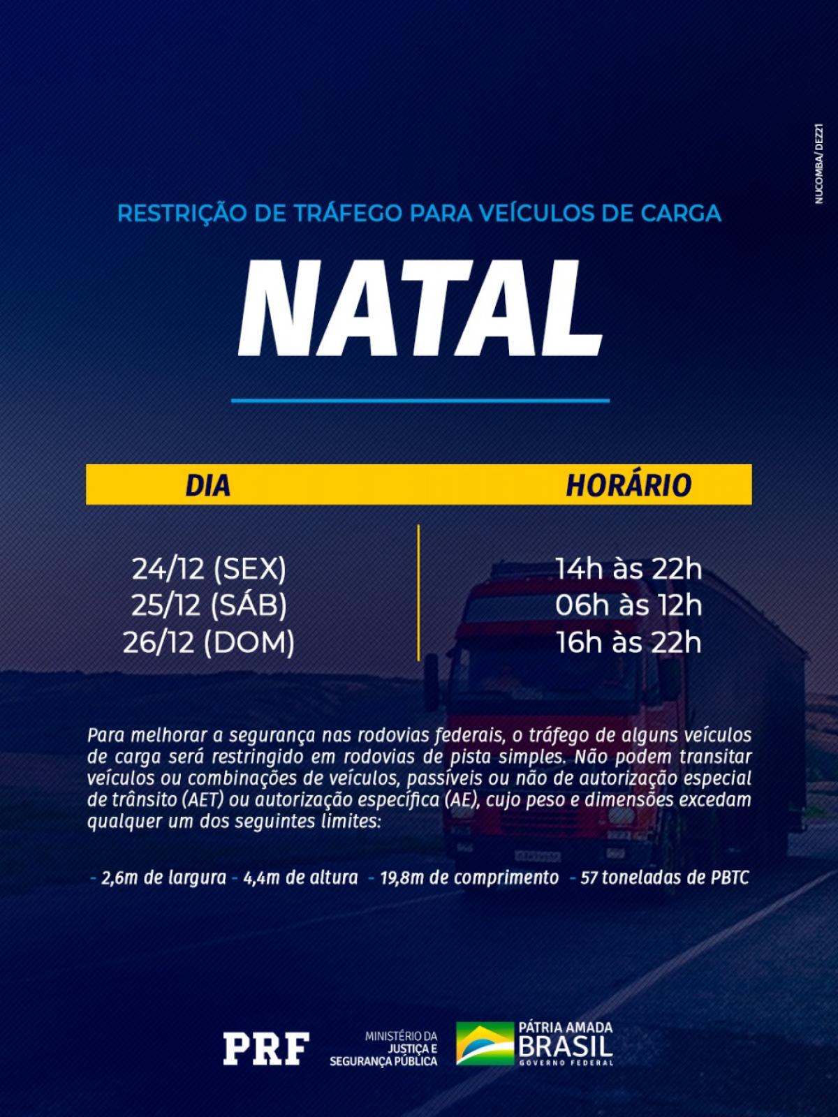 PRF intensifica fiscalização nas rodovias baianas nos festejos natalinos
