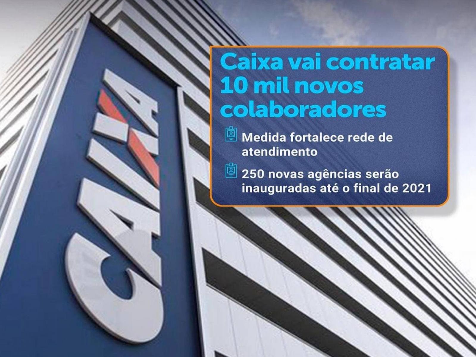 Caixa diz que vai contratar 10 mil, sendo 1.000 em novo concurso público