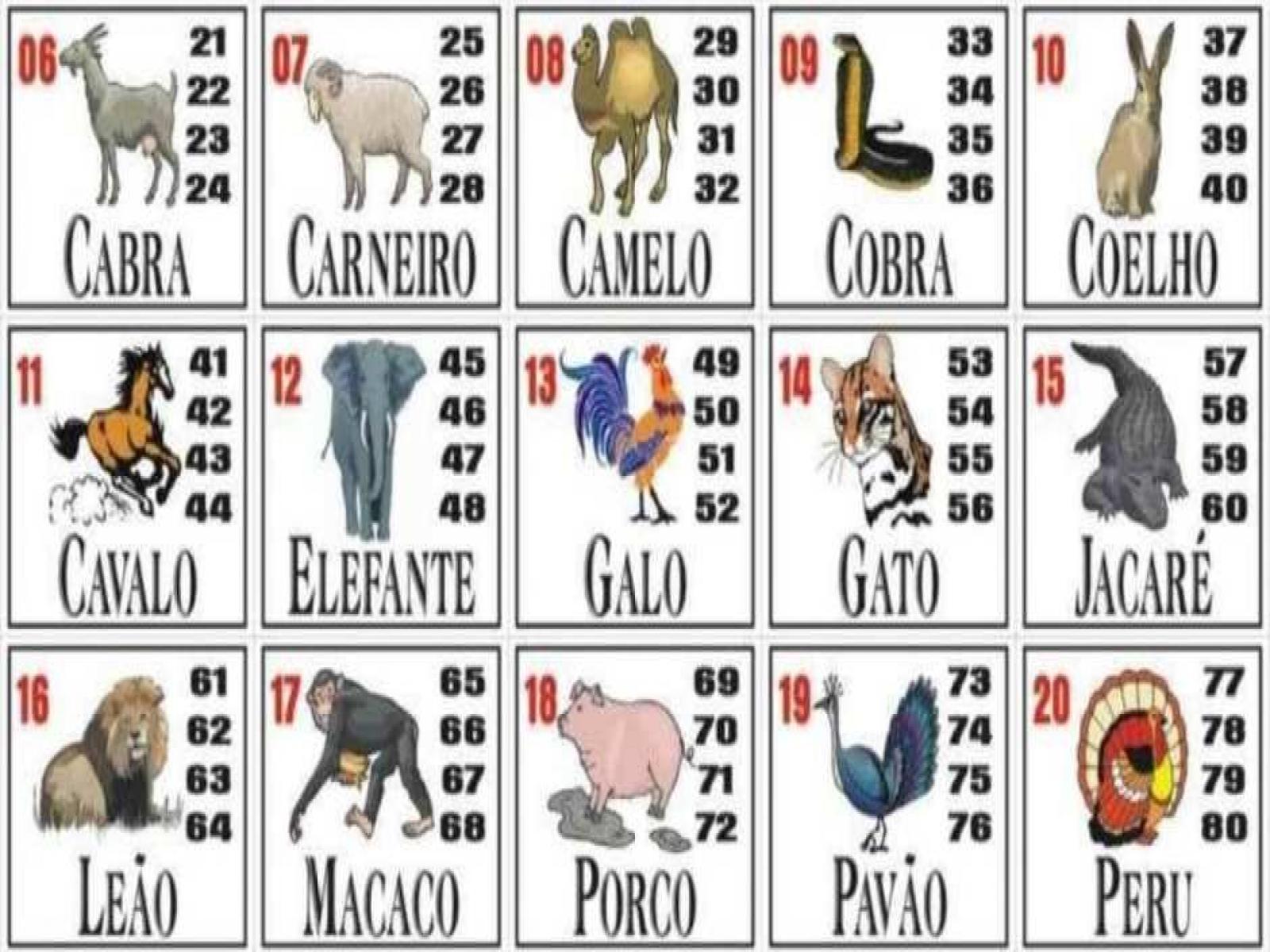 Jequié: bandidos assaltaram idoso para roubar prêmio do jogo do bicho