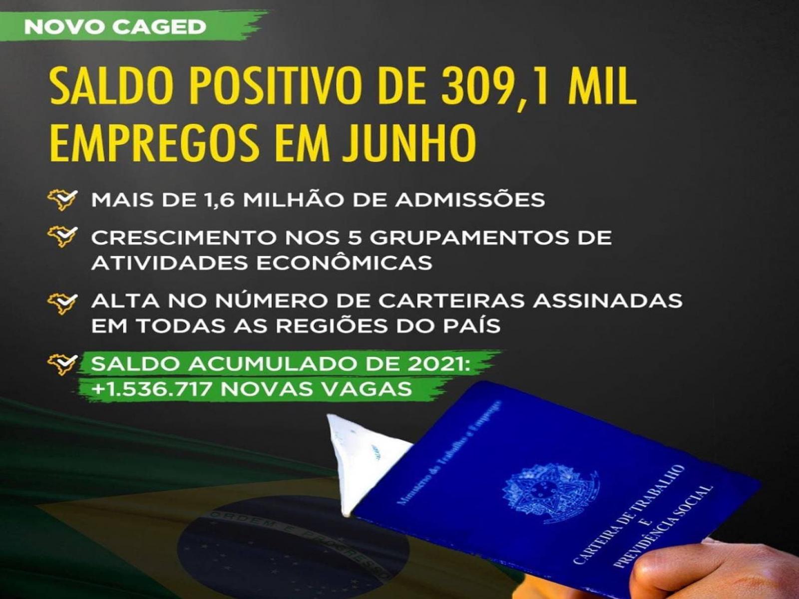 Brasil registra aumento no número de pessoas com carteiras assinadas