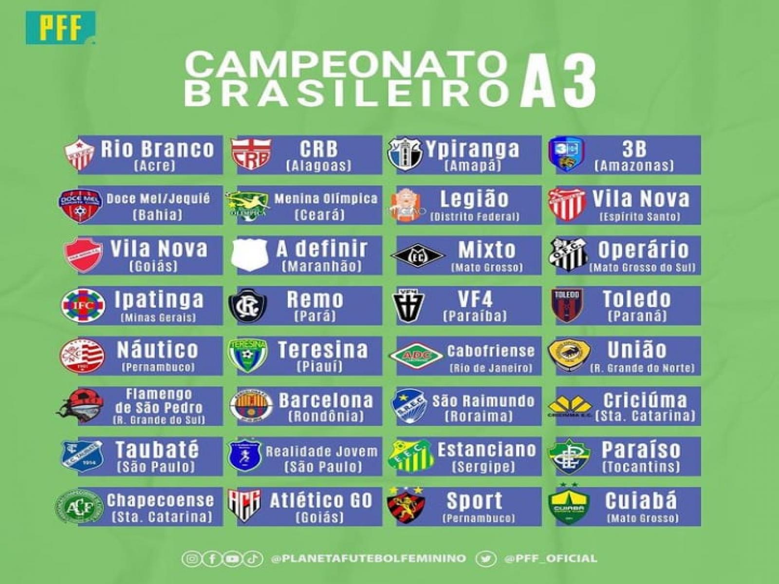 Definido os clubes do Campeonato Brasileiro da Série A3 e Doce Mel Jequié