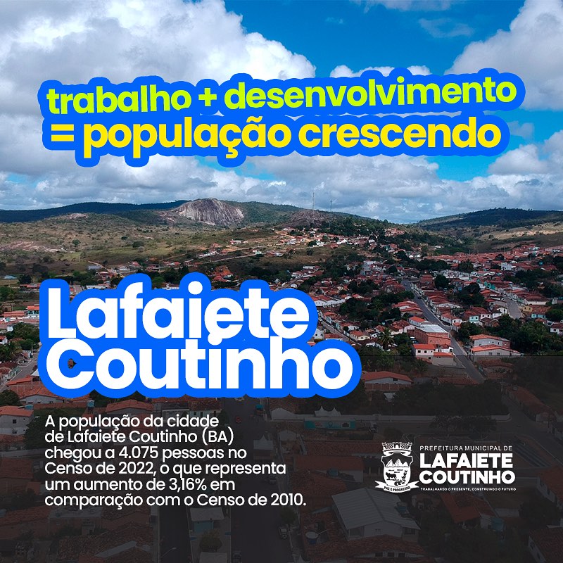 População de Lafaiete Coutinho teve um crescimento de 3,16% no número de habitantes População de Lafaiete Coutinho teve um crescimento de 3,16% no número de habitantes