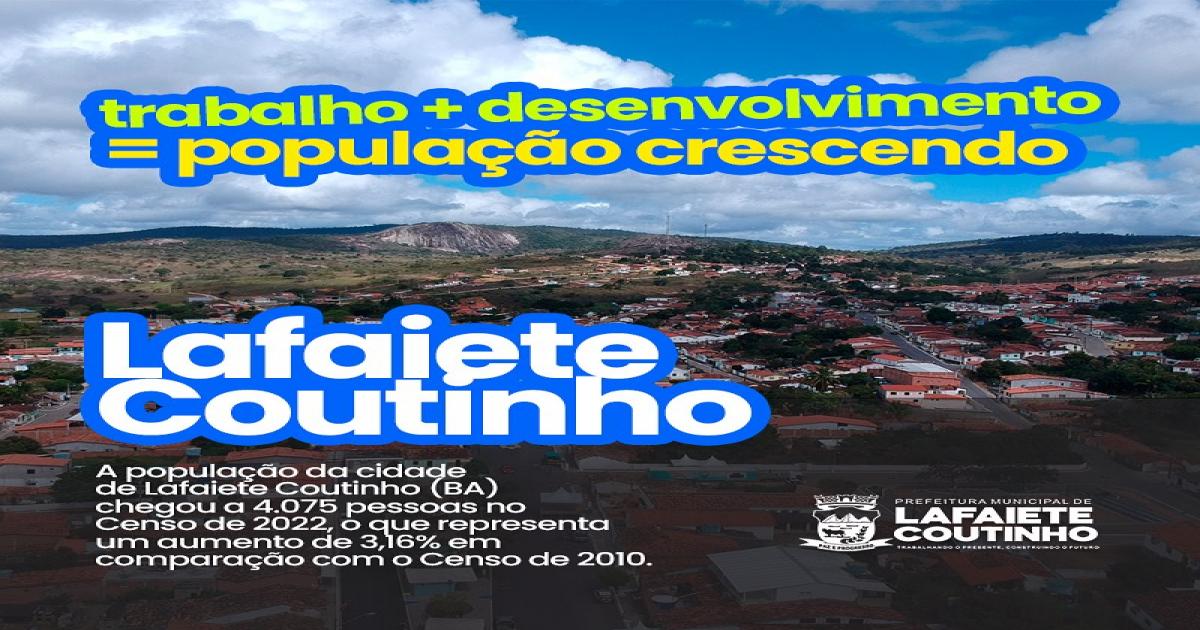 População de Lafaiete Coutinho teve um crescimento de 3,16% no número de habitantes