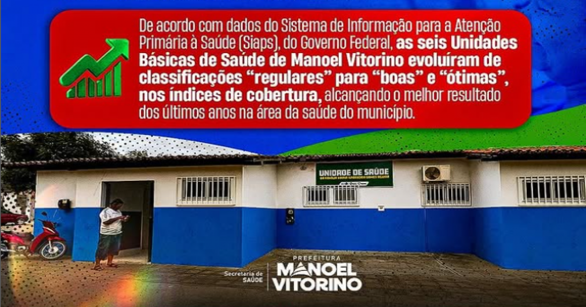 Prefeitura de Manoel Vitorino atinge recorde histórico no atendimento a hipertensos e diabéticos