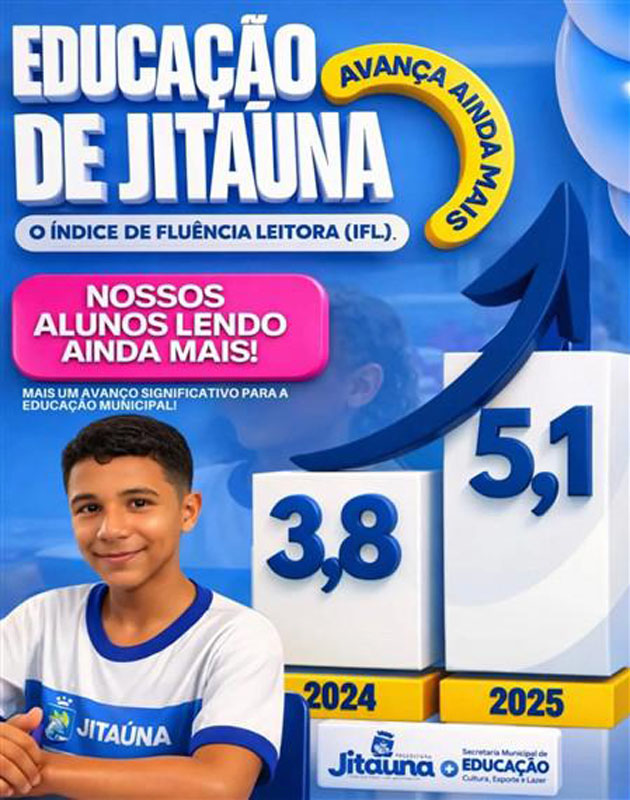 Jitaúna registrou mais um importante avanço na área da educação; percentual chega a 5,1%