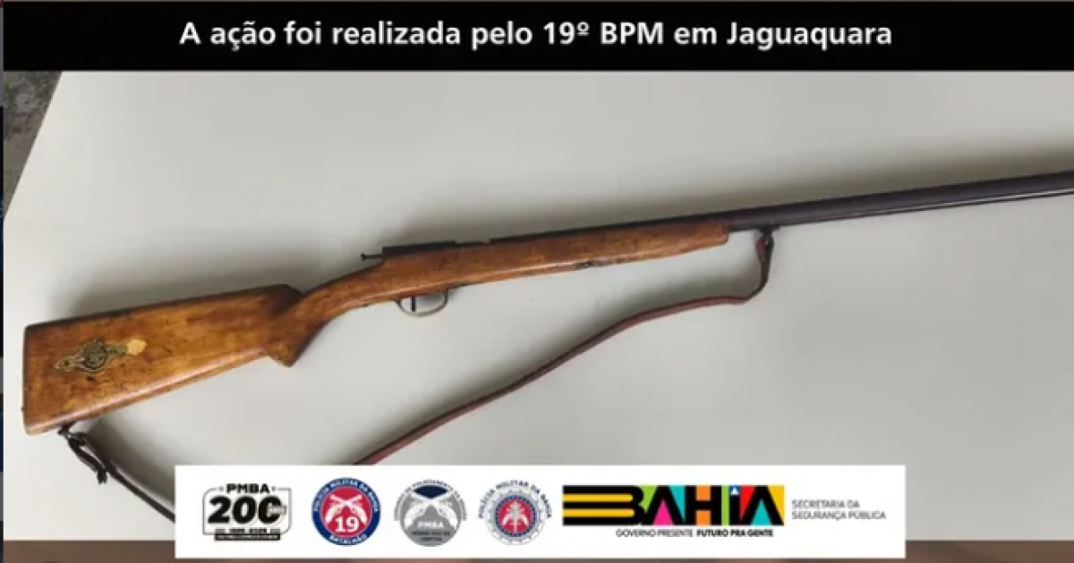  Notícias Católicas