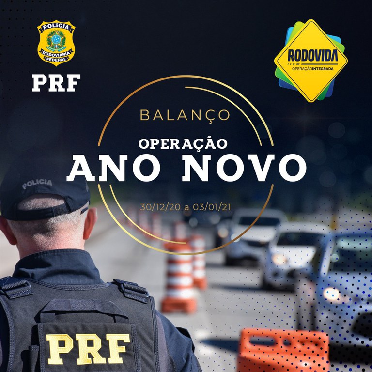 PRF: Seis pessoas morreram nas estadas baianas durante o feriadão