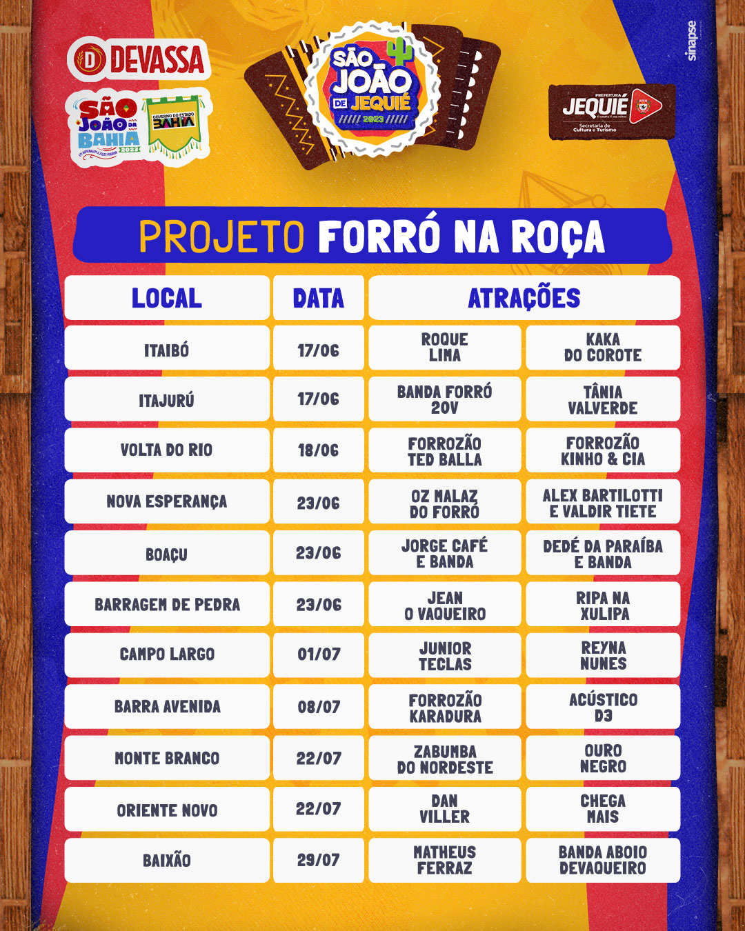 Prefeitura de Jequié retoma tradicionais festejos juninos na Zona Rural com São João na Roça