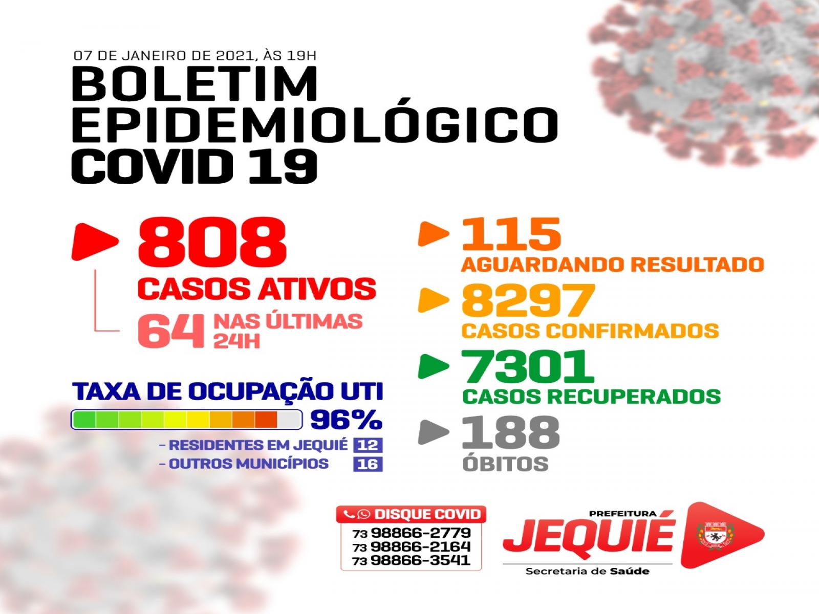 Homem de 70 anos morre vítima da COVID 19 em Jequié
