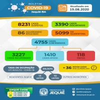 Boletim Epidemiológico do Coronavírus em Jequié