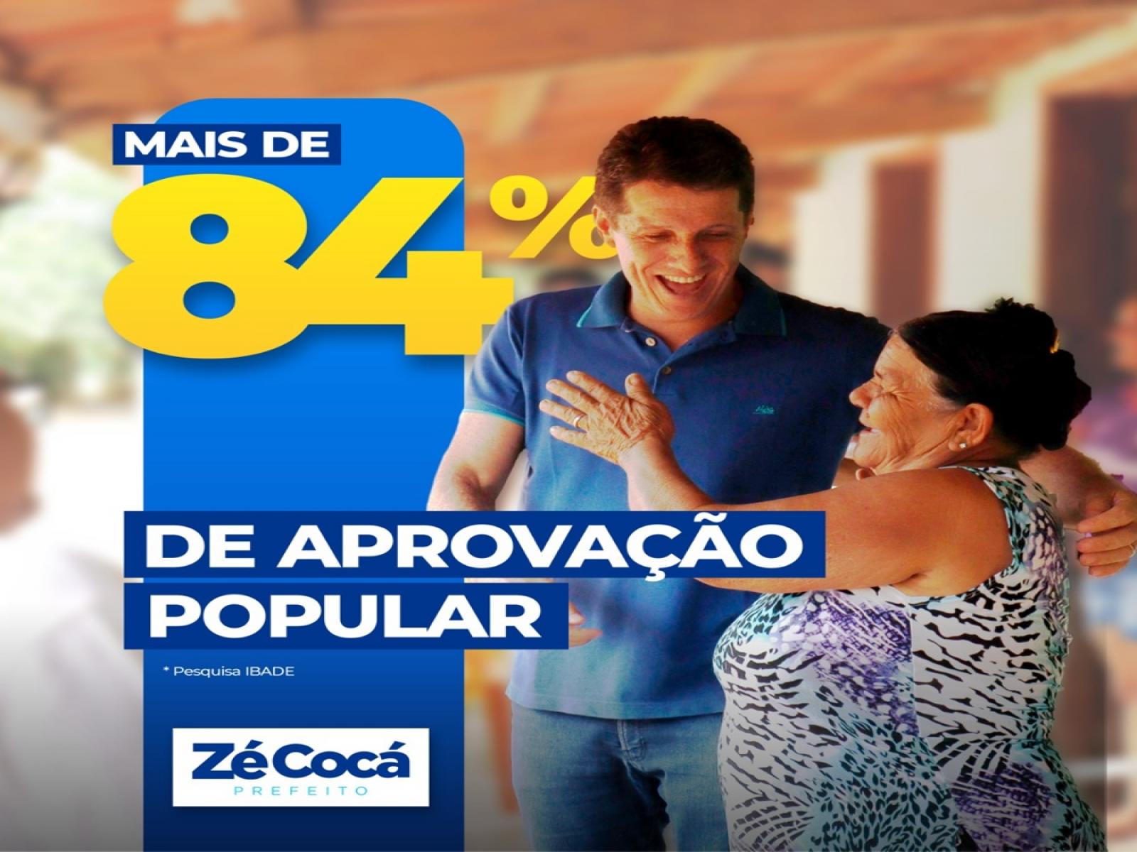 Mais de 84% dos jequieenses aprovam o governo do prefeito Zé Cocá, segundo pesquisa do Instituto Baiano de Dados e Estatística