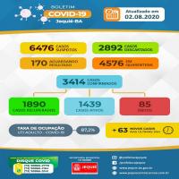 Boletim Epidemiológico do Coronavírus em Jequié