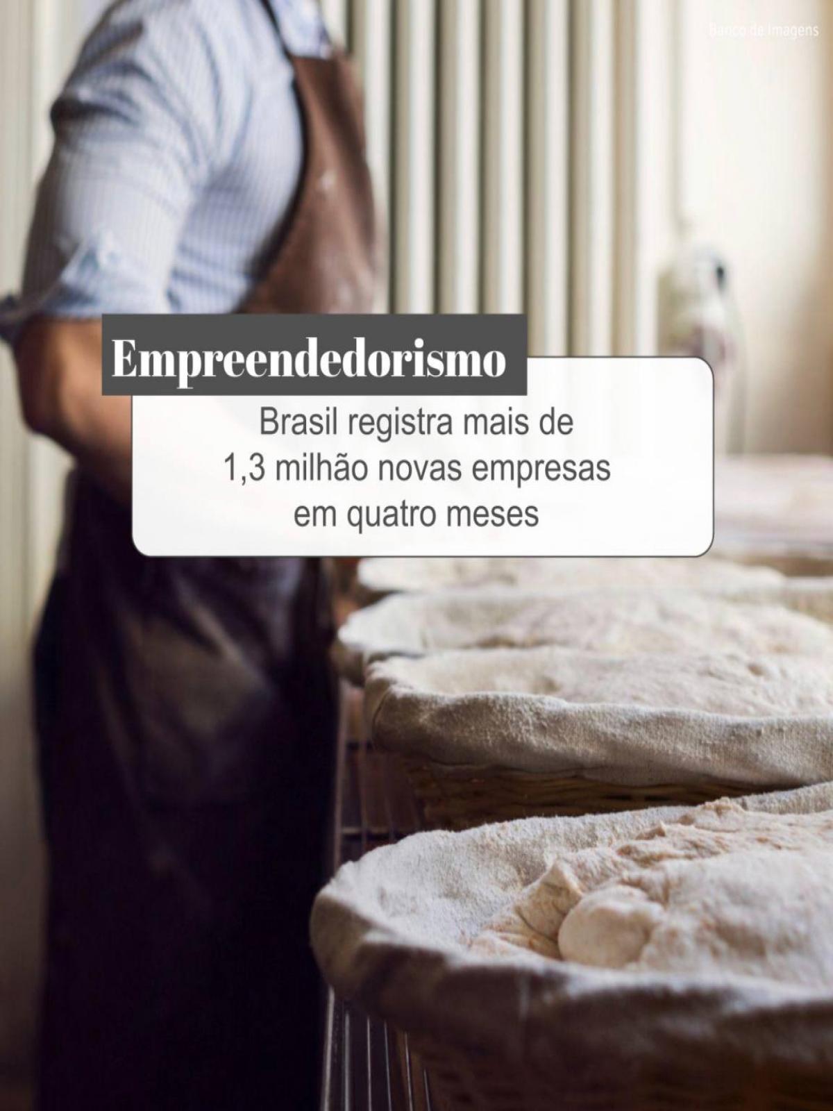 Brasil registra mais de 1,3 milhão novas empresas em quatro meses.